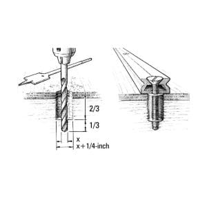 Drilling instructions